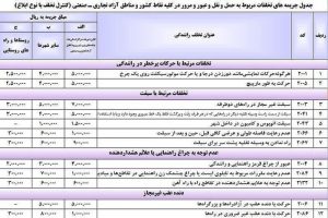 جدول جرائم رانندگی