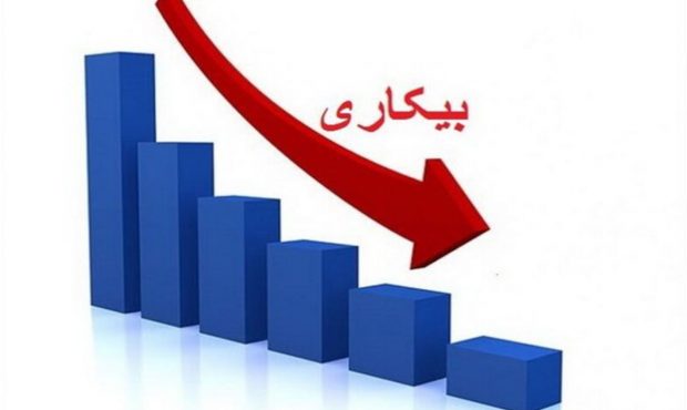 جدیدترین آمار بیکاری و شاخص اقتصاد کرمانشاه