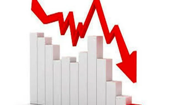 کرمانشاه در صدر کنترل تورم/ ثبت پایین‌ترین نرخ تورم کشور در سایه سیاست‌های اثربخش اقتصادی